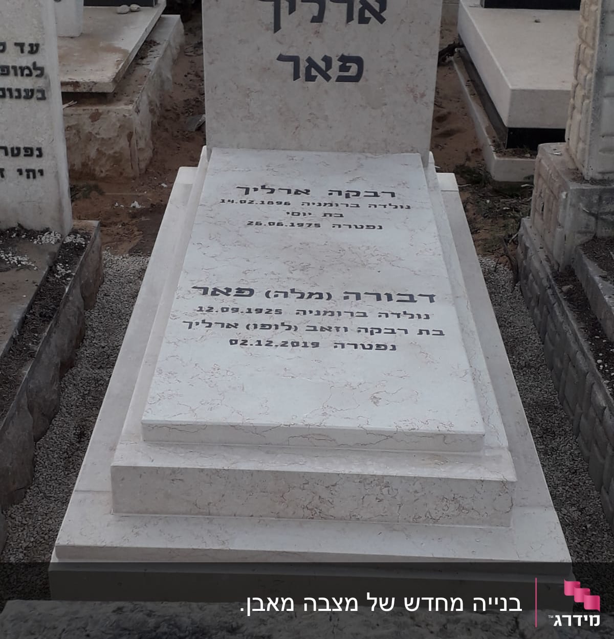 מצבות עם כיתוב בעברית בבית קברות